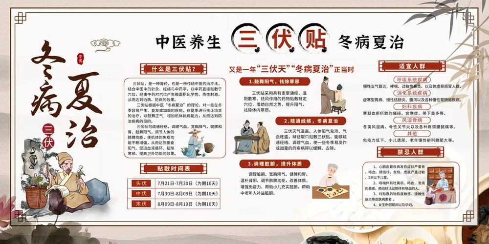 三伏贴治什么病最好