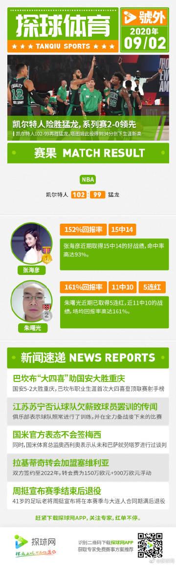 探球网