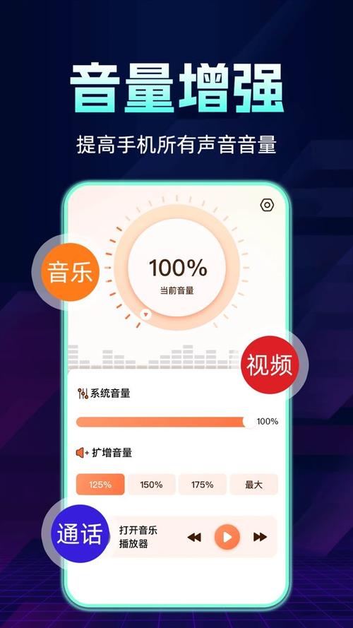 增大听筒音量的软件