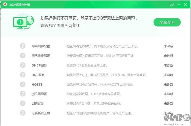 网络适配器卸载和重新安装方法