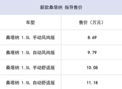 2026年桑塔纳价格