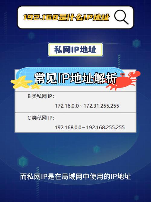 192.168,223.1