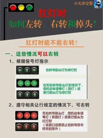 红黄绿灯都亮着是什么意思