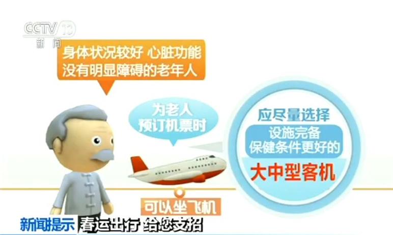 70岁以上老人乘坐飞机的规定缩略图