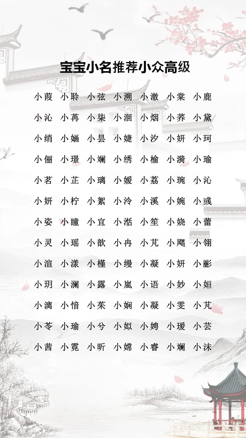 带澄字的女孩名字大全图标