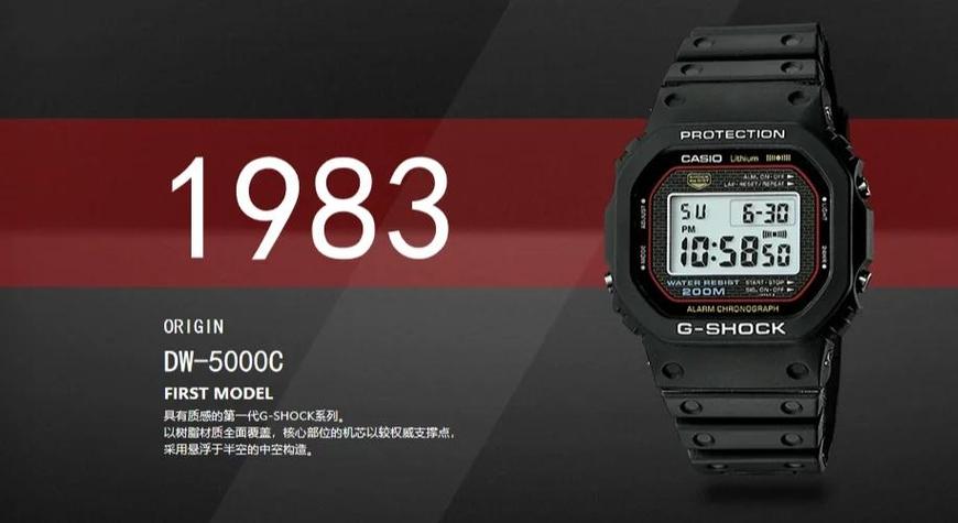 顶级电子表品牌排行榜