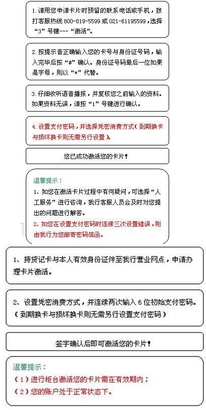 卡片激活流程