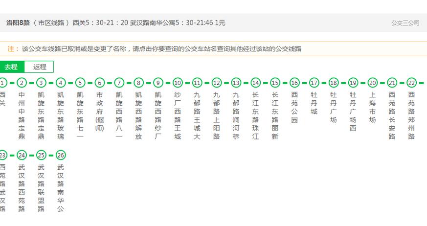 为什么乘坐公交车没有蚂蚁能量