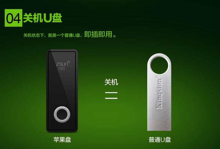 像u盘一样的wifi叫什么
