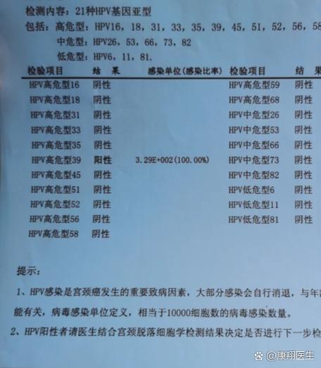 hpv39阳性跟男人有关吗