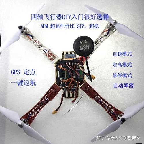四轴飞行器起飞解锁教程