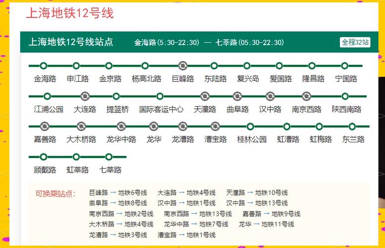上海地铁2号线换乘4号线