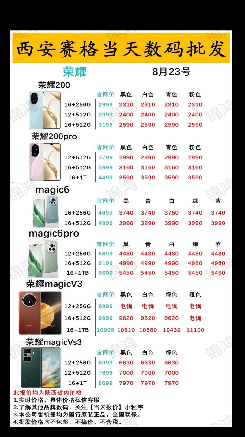 oppox6手机多少钱