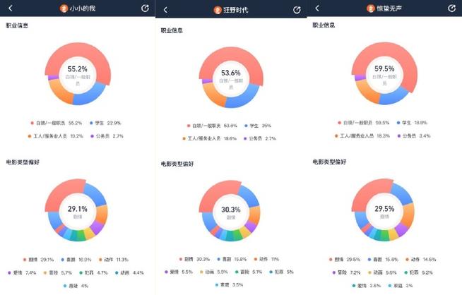 灯塔数据缩略图
