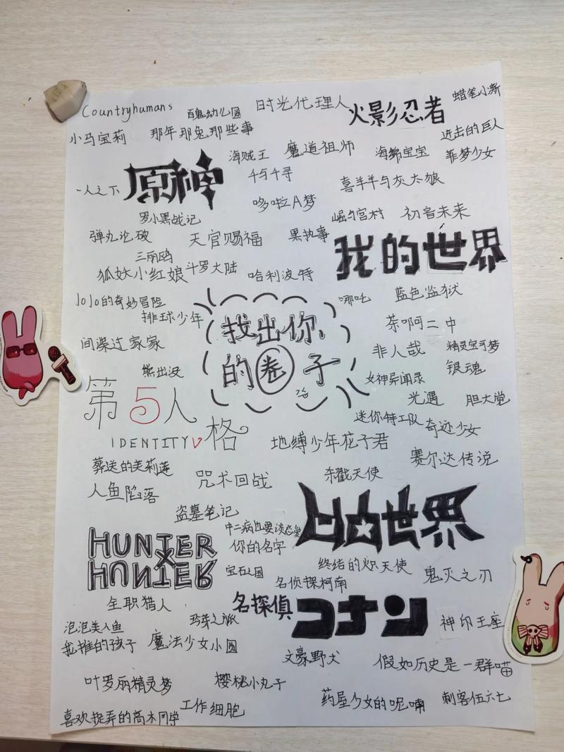 二次元圈子大全