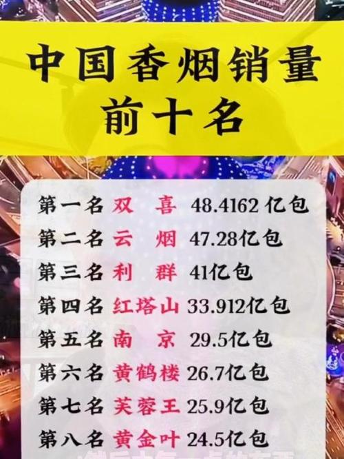10元香烟销量第一名