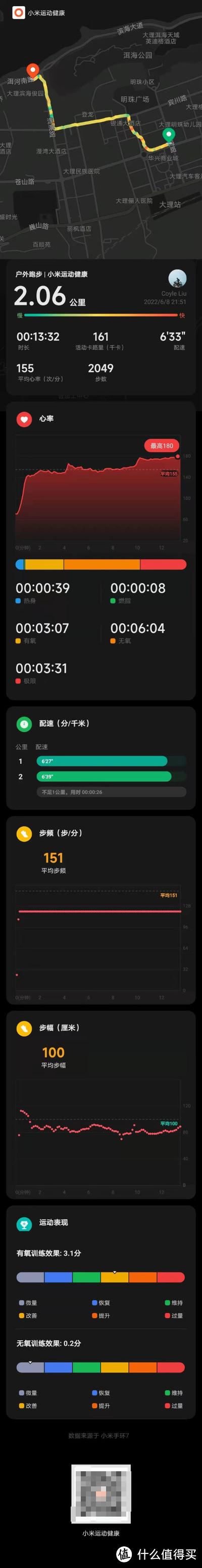 小米手环运动跑步数据准确吗