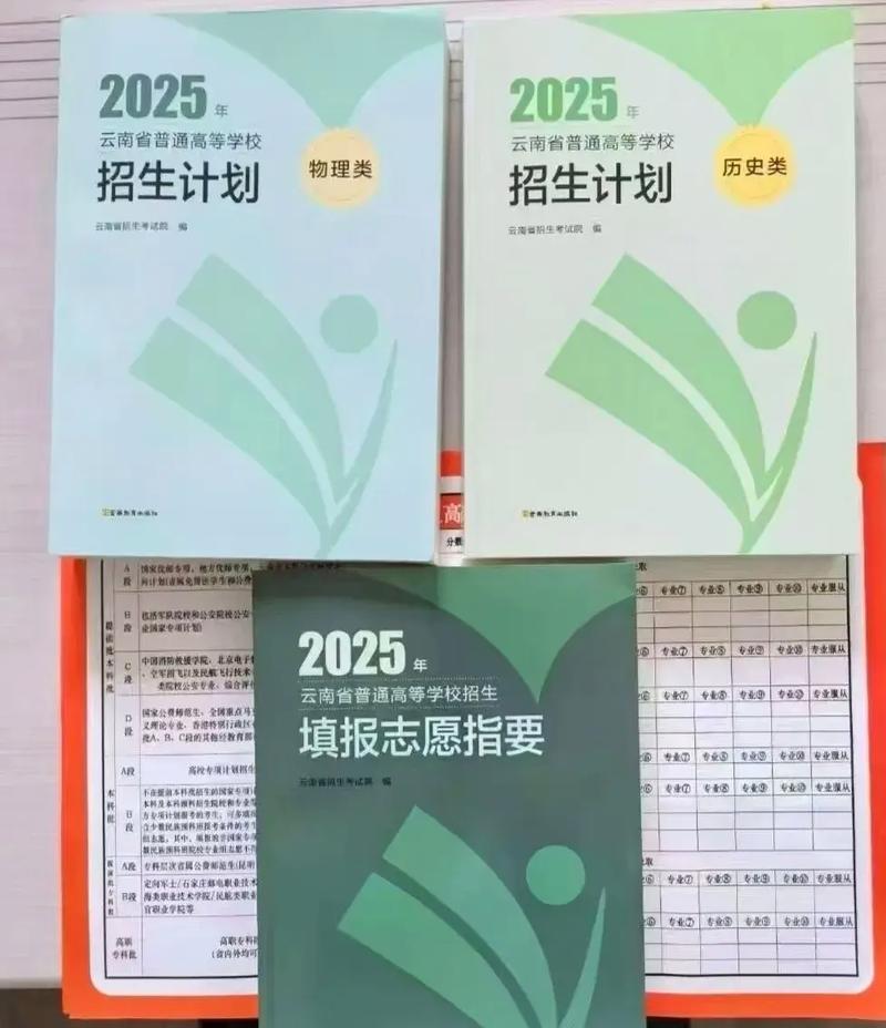 2025招生计划表一览表