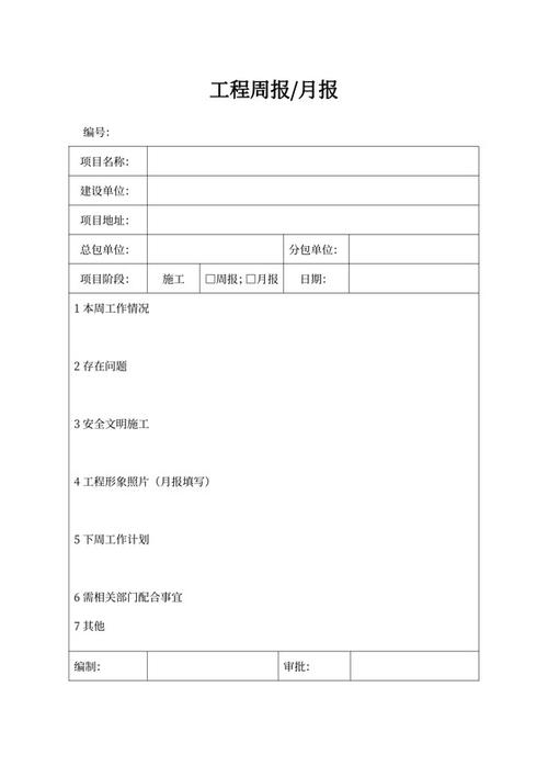 周报月报模板