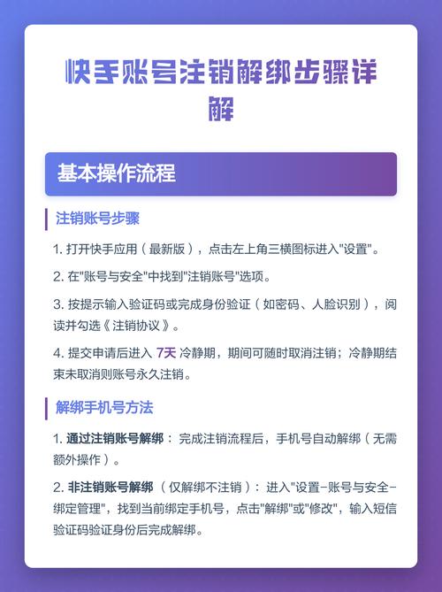 快手注销不了怎么强制注销
