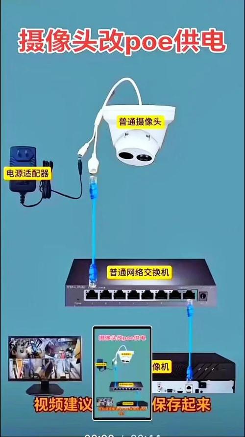 摄像头怎么重新设置网络