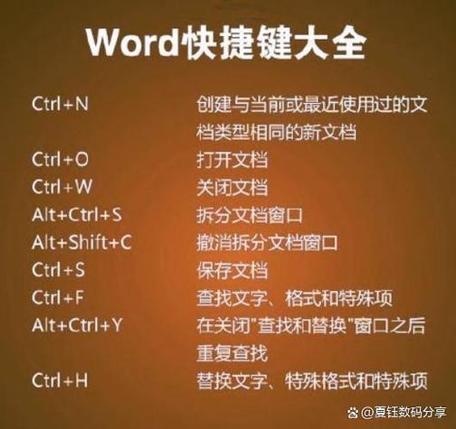 下载的快捷键ctrl加什么