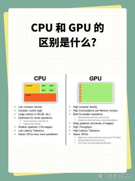 物理引擎吃CPU还是gpu