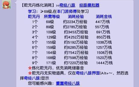 梦幻炼药等级对照表