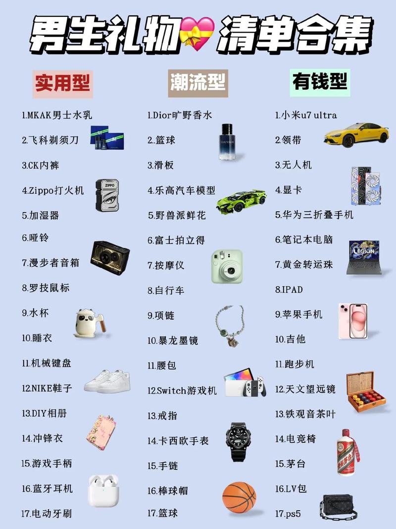 qq怎么免费送要钱的礼物