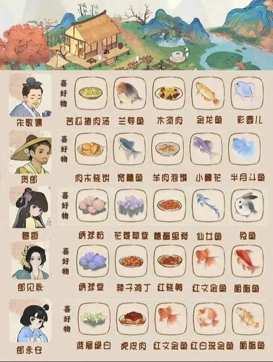 桃源深处有人家春香喜好物