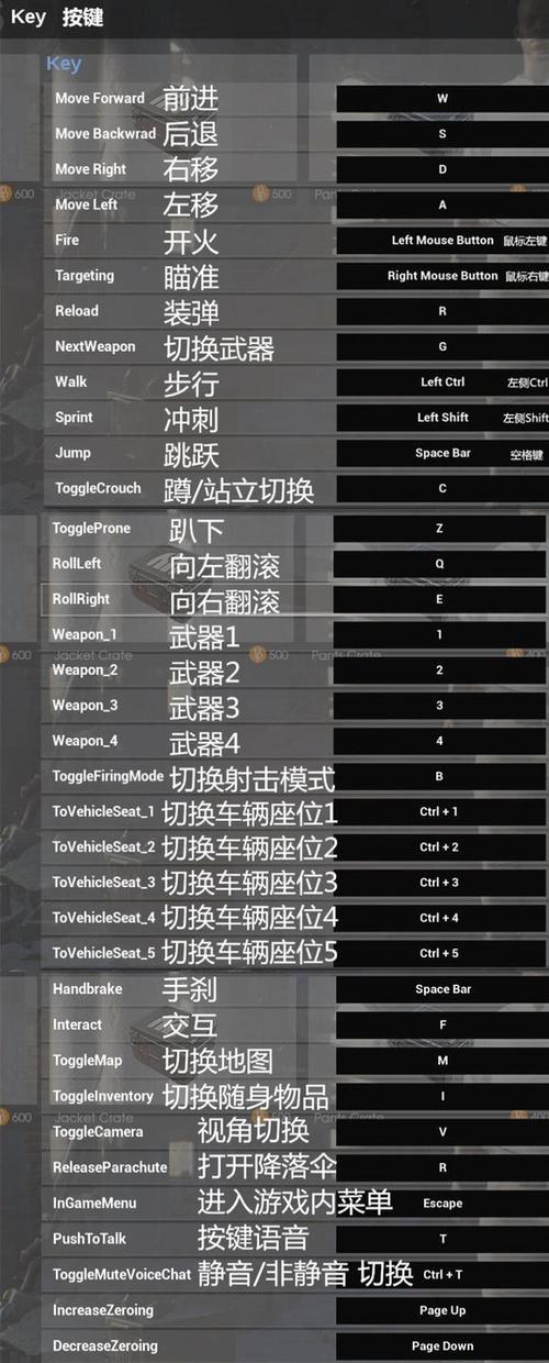 PUBG所有按键介绍图标