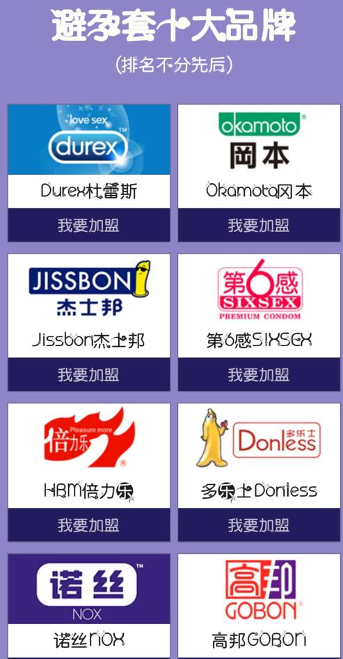 中国避孕套品牌十大排名榜缩略图