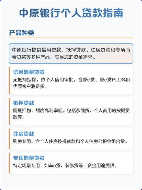 中原银行注销最简单方法