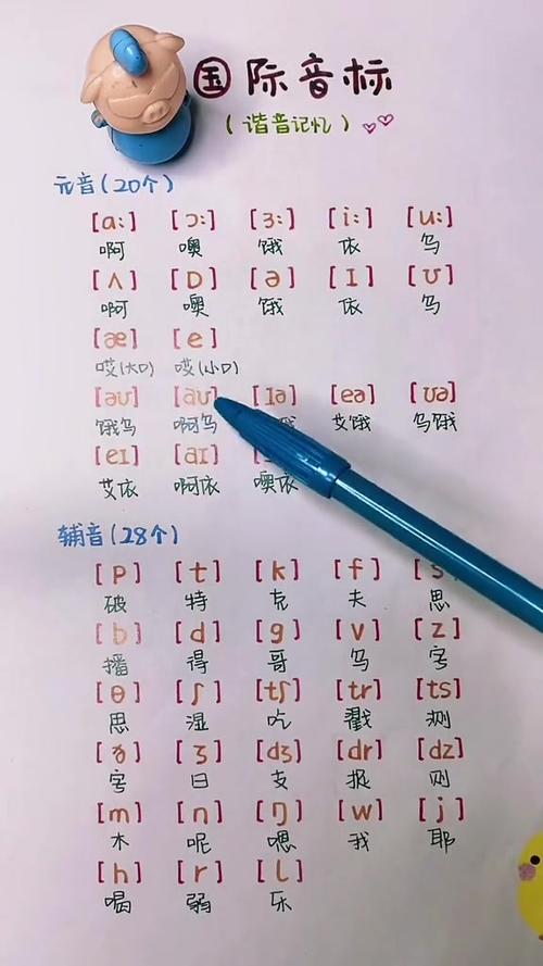 英语48个音标视频教程