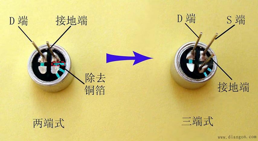 话筒的连接方法