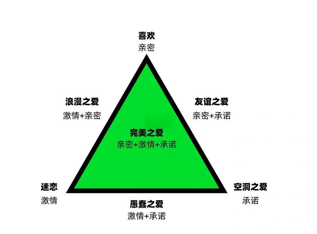 duality的隐喻和寓意