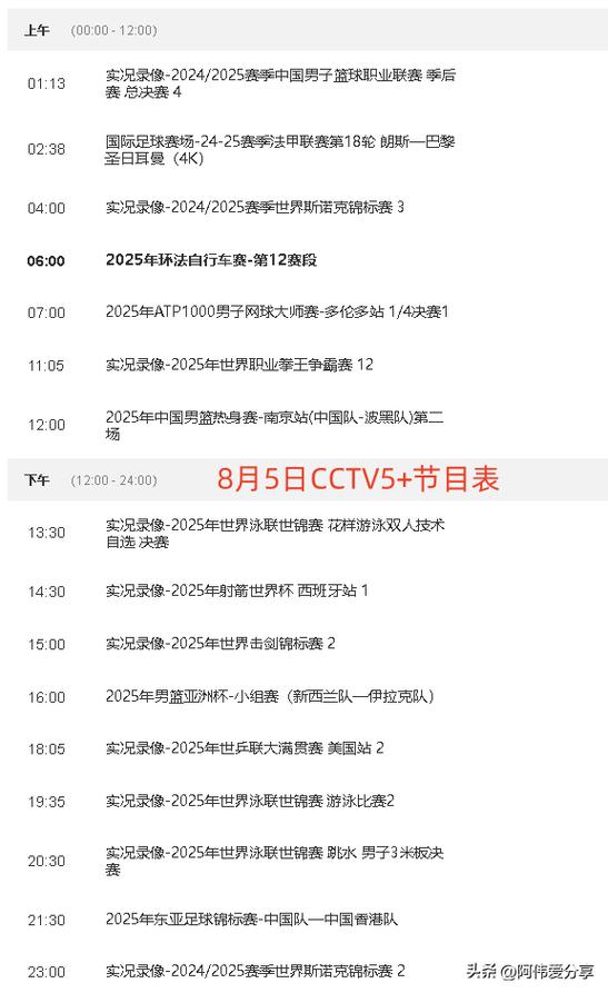 cctv5 节目表预告表游戏截图