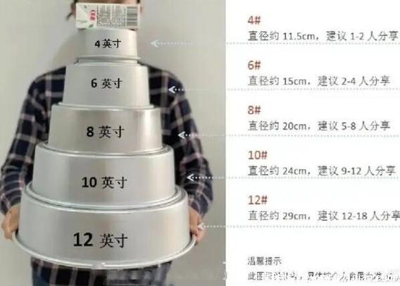 6英寸是几寸