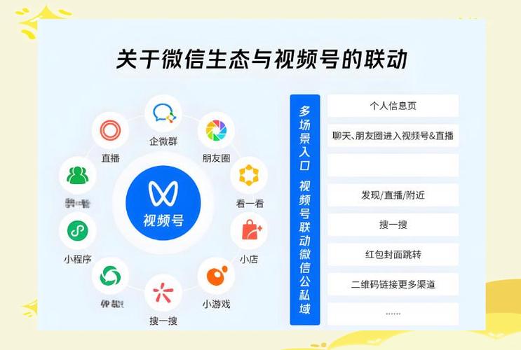 微信口碑在哪里