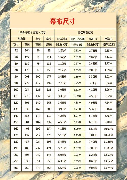 如何取消屏幕距离提醒