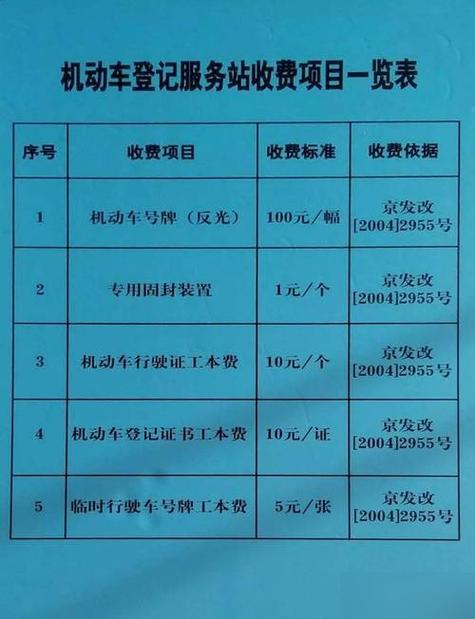 汽车过户手续