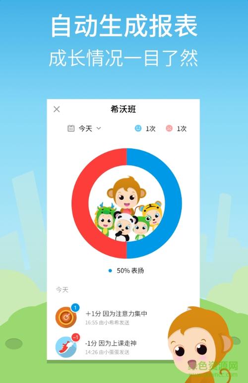 老苹果平板卡顿反应慢怎么办