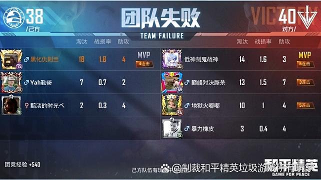 svp一般指什么人