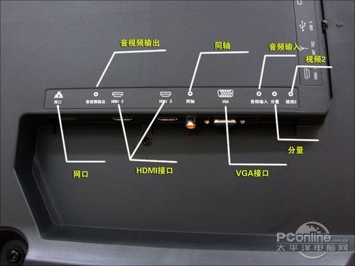 海信电视手动按钮在哪