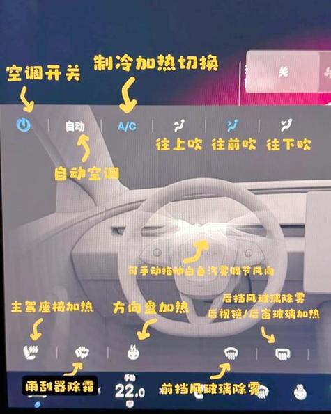 坐飞机头顶上方的按钮