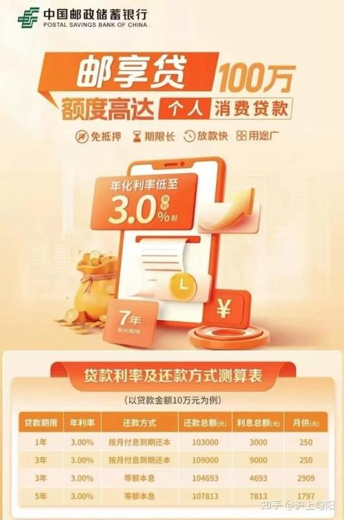 贷享金靠谱吗