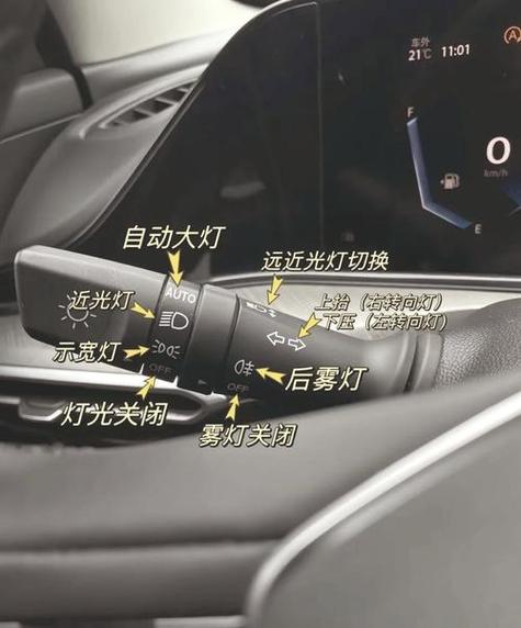 长安逸动大灯怎么调左右图解