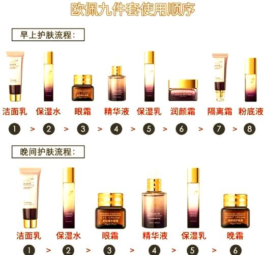 精华素和精华液的使用顺序