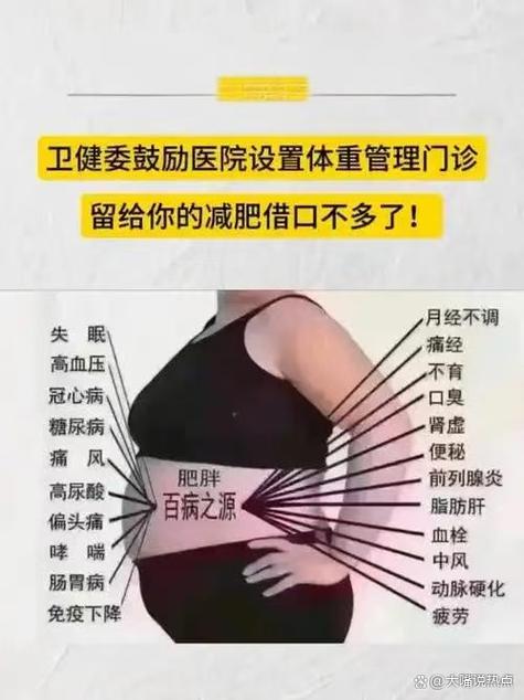 50岁女人怎样减肥最有效