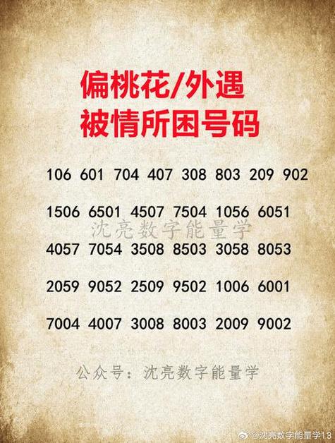手机号码尾数6大忌